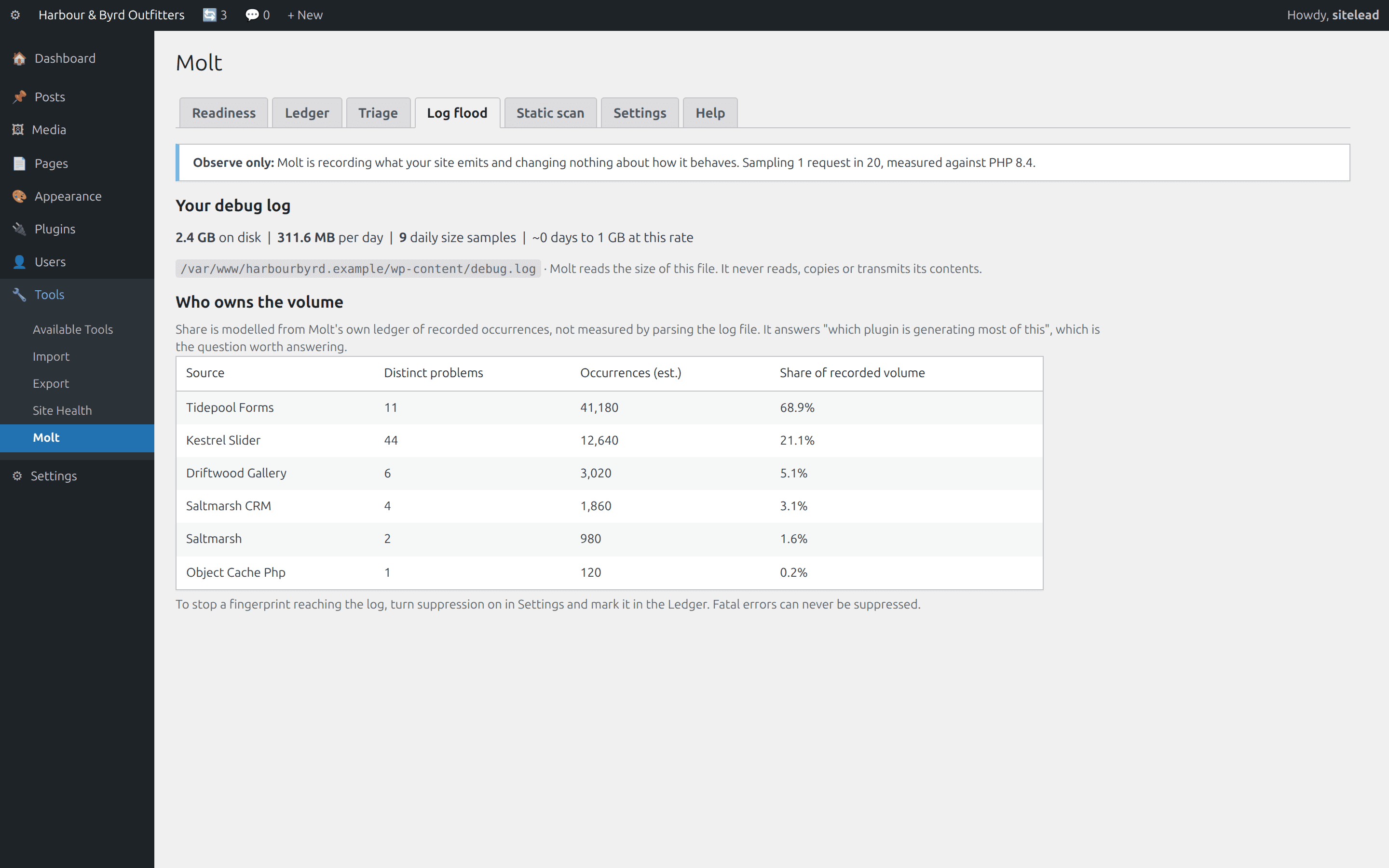 Log flood, Size, growth per day, and per-plugin share of the recorded volume.