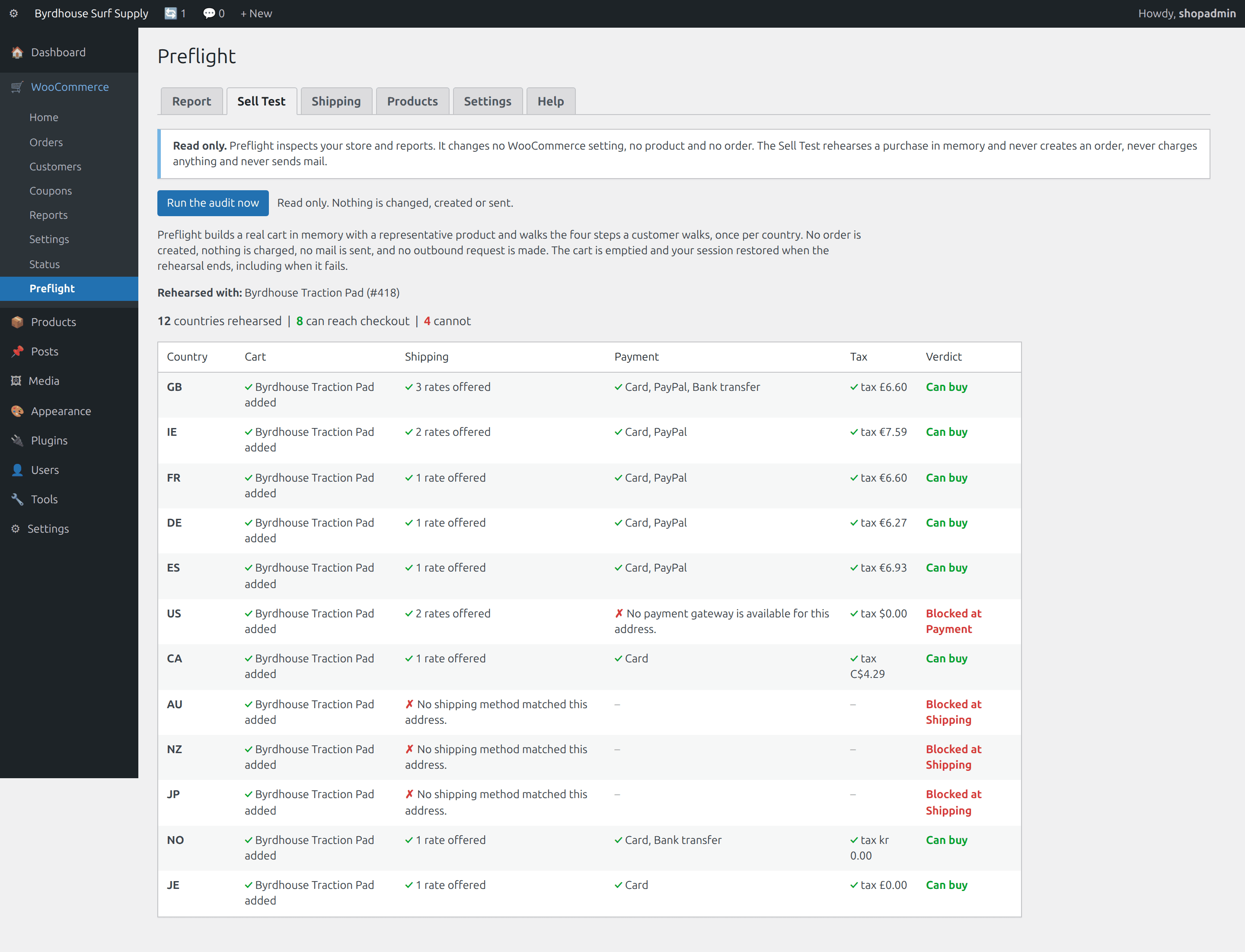 The Sell Test, Cart, shipping, payment and tax per country, with the blocking step named.